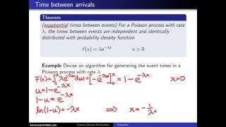 Poisson process time between arrivals [upl. by Ainot]