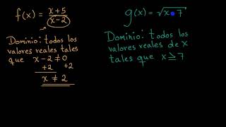 Encontrar el dominio de una función Ejemplos  Khan Academy en Español [upl. by Favianus]