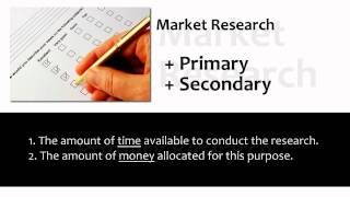 Marketing Briefs What is Market Research [upl. by Ginder]