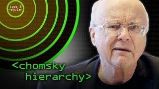 Chomsky Hierarchy  Computerphile [upl. by Selim]