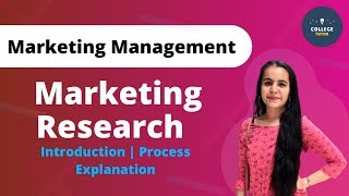 Marketing Research  Marketing Research Process  Marketing Management [upl. by Berthoud175]