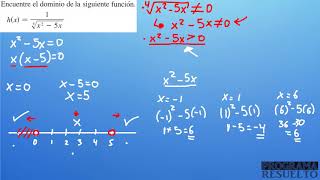 Cómo HALLAR el DOMINIO de una FUNCIÓN  3 EJERCICIOS RESUELTOS PASO a PASO [upl. by Isidore]