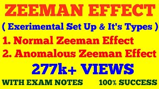 ZEEMAN EFFECT  NORMAL AND ANOMALOUS ZEEMAN EFFECT  EXPERIMENTAL SET UP TYPES OF ZEEMAN EFFECT [upl. by Jamnes]