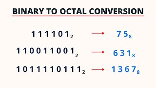 Binary to Octal Conversion  PingPoint [upl. by Nahtiek687]