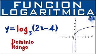 Función logarítmica Gráfica Dominio y Rango  Ejemplo 1 [upl. by Lutero]