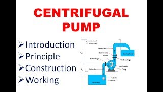 Centrifugal Pump  Construction  Principle  Working [upl. by Gale130]