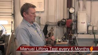 Inside Relief Valves Adjustments and Assembly  Boiling Point [upl. by Sturrock495]