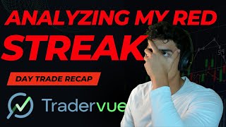 HOW I USE TRADERVUE TO ANALYZE MY LOSING TRADES [upl. by Ana]