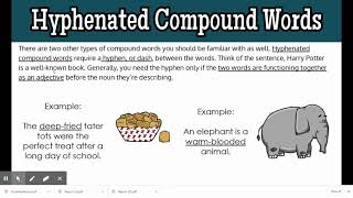 Hyphenated and Open Compound Words [upl. by Bordy]