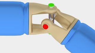 Understanding Universal Joint [upl. by Alina952]