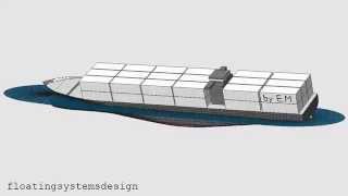 Parametric Roll of Ship [upl. by Reel]