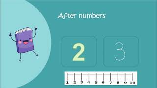 Math  Preschool  Before and After numbers [upl. by Heiner861]