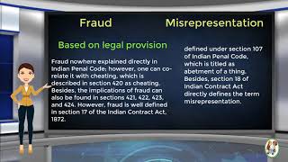 What is Difference Between Fraud amp Misrepresentation [upl. by Kittie916]