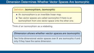 Invertibility and Isomorphic Vector Spaces [upl. by Hilarius]