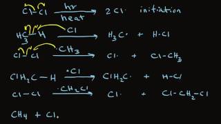 Radical Halogenation of Alkanes [upl. by Darryn]