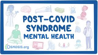 PostCOVID syndrome Mental health [upl. by Hassett864]