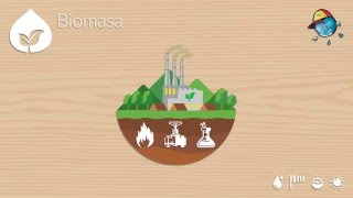 Explainer video  odnawialne źródła energii [upl. by Judd205]