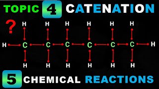 Chapter 4  Topic 4 Catenation  Topic 5 Chemical Properties of Carbon Compounds  Science Class 10 [upl. by Lukin614]