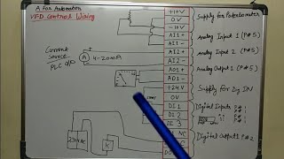 🔴ACDC DRIVEVFD CONTROL TERMINAL WIRING DIAGRAM AND CONCEPT हिंदी में🔵 [upl. by Eisle610]