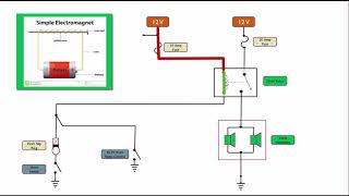 Horn Schematic Circuit Explained [upl. by Oiralednac8]