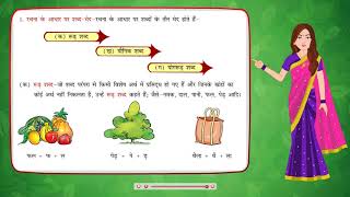 Shabd Vichar  Hindi Vyakaran Class 7 [upl. by Torres]