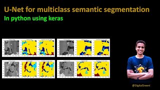 208  Multiclass semantic segmentation using UNet [upl. by Ragen]