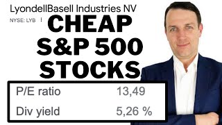 LyondellBasell NYSE LYB Stock Analysis [upl. by Olathe]