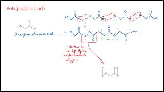 Condensation Polymers Part 1 [upl. by Hans12]