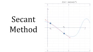 Secant Method [upl. by Nugesulo]