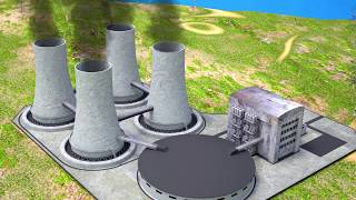 Nuclear Power Plant  Understanding how it works  3D animation [upl. by Jone]