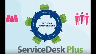 Help Desk Software with Integrated Project Management  ServiceDesk Plus [upl. by Ninazan935]