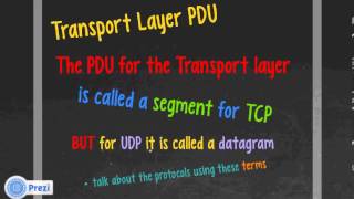 TCPIP and the OSI Model Explained [upl. by Katti]