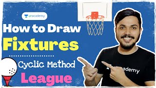 How to Draw Fixtures of League Tournament  Cyclic Method  NCERT Chpt 1  PE Class 12 CBSE 202021 [upl. by Iblehs]