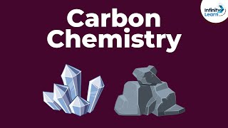 Carbon Compounds  Introduction  Dont Memorise [upl. by Casia]