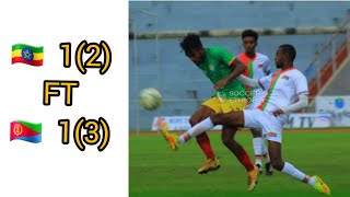 Ethiopia Vs Eritrea 1213 CECAFA U23 2021 Highlights All goals [upl. by Sarah]