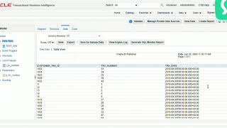 How to develop BI publisher report in Oracle fusion  Savian Consulting  Ankush Tiwari [upl. by Gilbert]