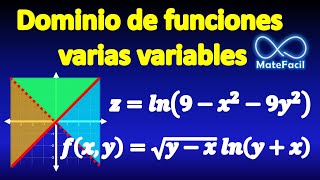 Dominio de función de dos variables [upl. by Bert630]