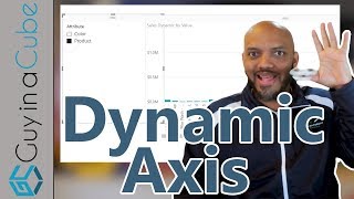 Dynamically change chart axis in Power BI [upl. by Kcira]