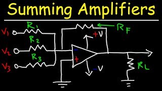 Summing Amplifiers  Op Amp Circuits [upl. by Ahsym792]