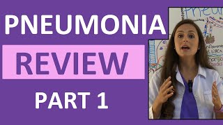 Pneumonia Symptoms Pathophysiology Nursing  Respiratory Disorders NCLEX Lecture Part 1 [upl. by Ande]