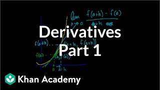 Calculus Derivatives 1  Taking derivatives  Differential Calculus  Khan Academy [upl. by Alfred]