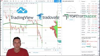 How To Trade Your TopStepTrader Combine Using TradingView [upl. by Cynthla]