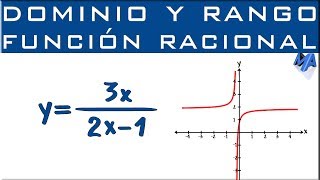 Dominio y rango función Racional [upl. by O'Donoghue]