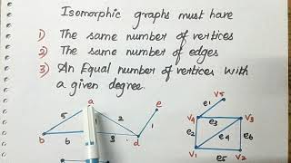 5 Isomorphism in Graph Theory And Applications  TAMIL  WELCOME ENGINEERS [upl. by Lexie975]