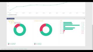 TraderSync  The Ultimate Stock Trading Journal [upl. by Rodie858]